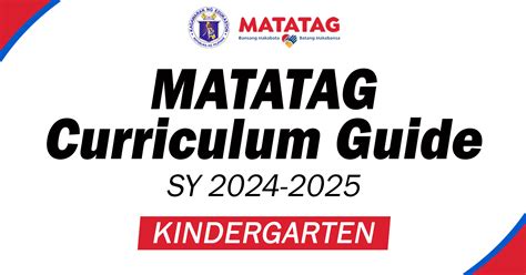 MATATAG Curriculum Guides (SY 2024.